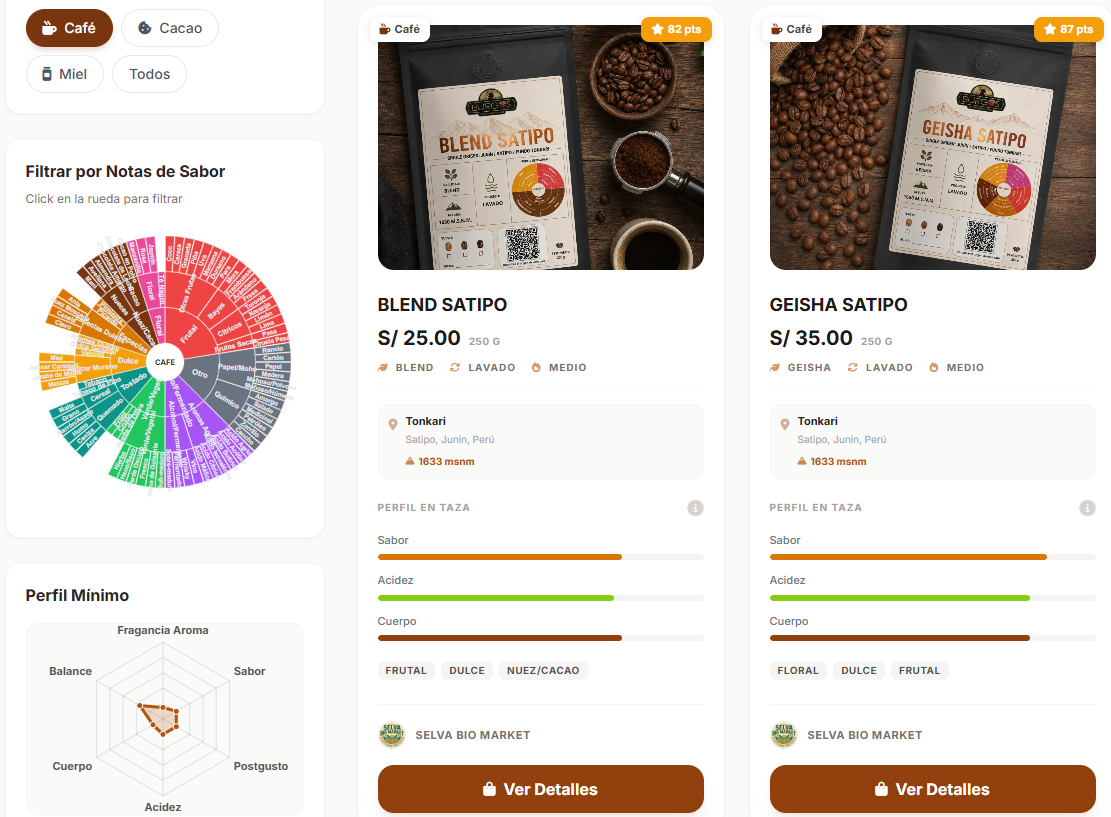 Filtros de busqueda por notas de sabor, perfil sensorial, origen y trazabilidad