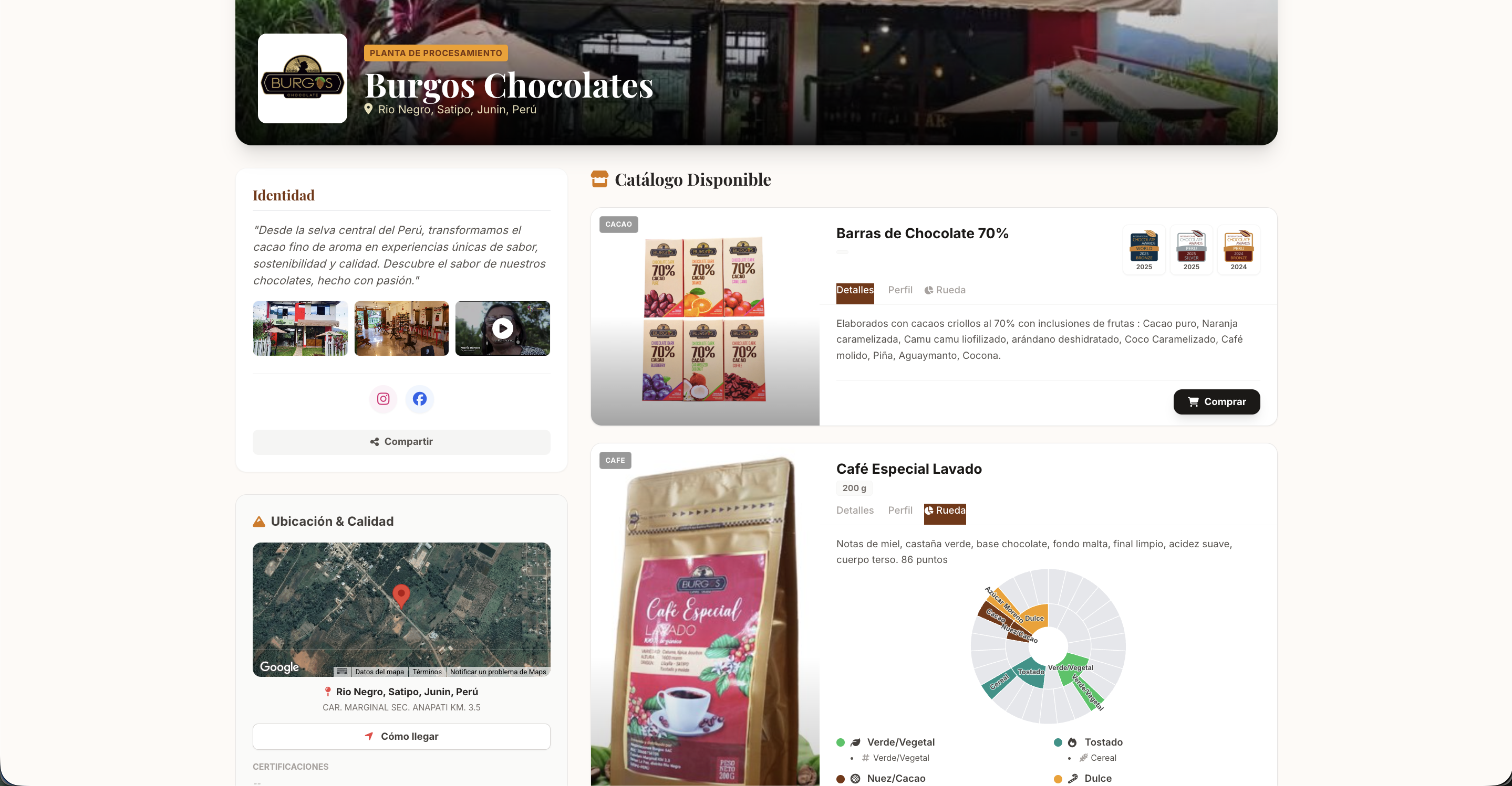 Directorio Origen Unico