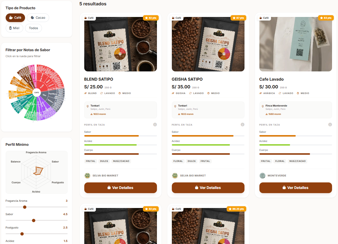 Marketplace